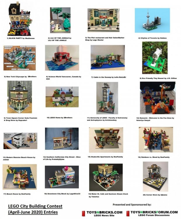 Toysnbricks-LEGO-City-Building-Contest-Entries-April-June-2020.thumb.jpg.570e4a798927cd90c38d39bab928d29f.jpg